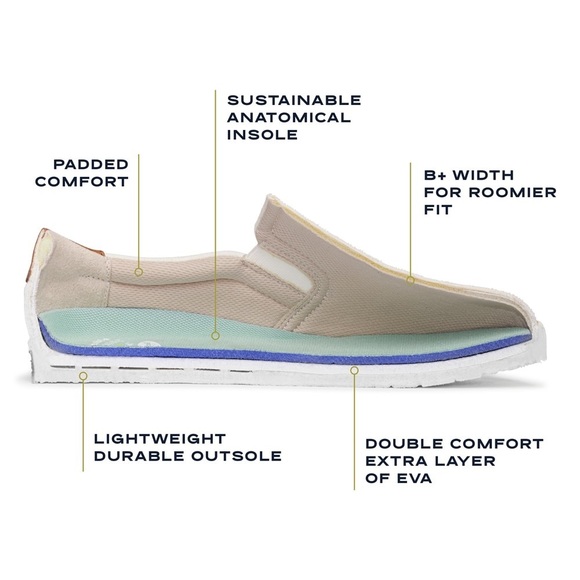 Dr. Scholl’s Madison Grey Cloud Slip On Microfiber Sneaker 10 NEW - Picture 3 of 16